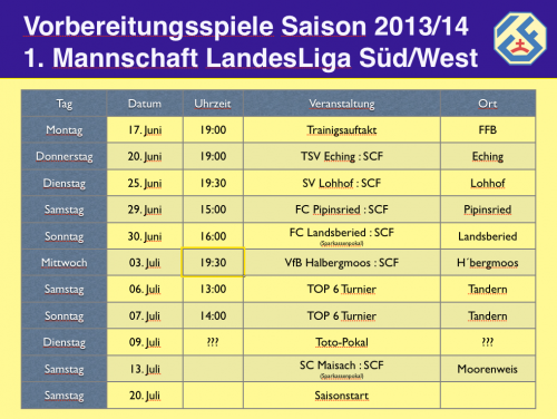 Saisonvorbereitungsplan LandesLiga SüdWest 2013/14